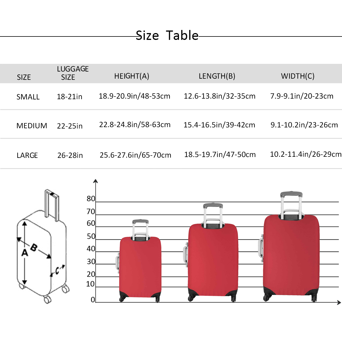 Customized Luggage Covers